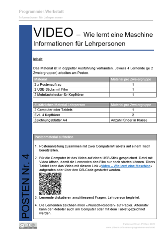 IdeenSet_ProgrammierWerkstatt_InformationenFürLehrpersonen_WieLerntEineMaschine