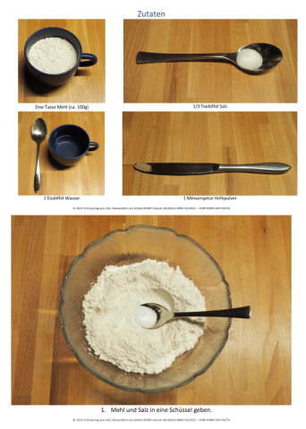 IdeenSet_DossierWeitBlick_VomKornZurPasta_AnleitungBortteigHerstellung