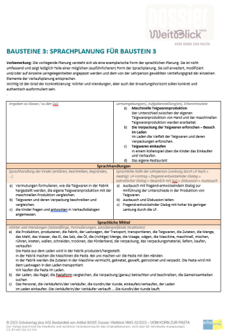 IdeenSet_DossierWeitBlick_VomKornZurPasta_ExemplarischeSprachplanung