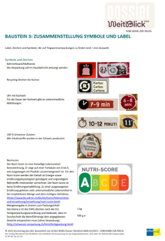 IdeenSet_DossierWeitBlick_VomKornZurPasta_ZusammenstellungSymboleUndLabels