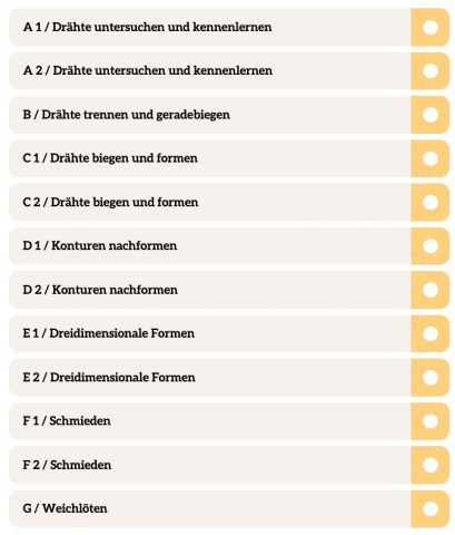 zebis.digital_uebersicht