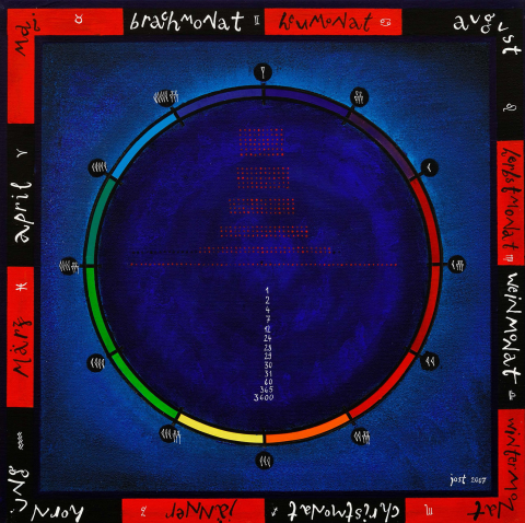 IdeenSet PlayMath UAKompakt Bild5
