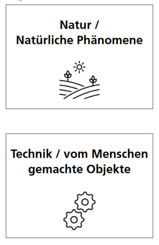Kategorienkarten