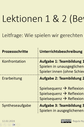 Fächer (un)gerechter Fussball