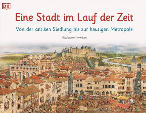 ideenset_weitblick_spurenunderinnerungen_einestadtimlaufederzeit