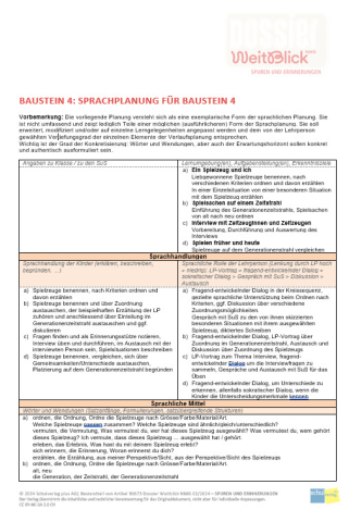 ideenset_weitblick_spurenunderinnerungen_sprachplanungfuerbaustein4
