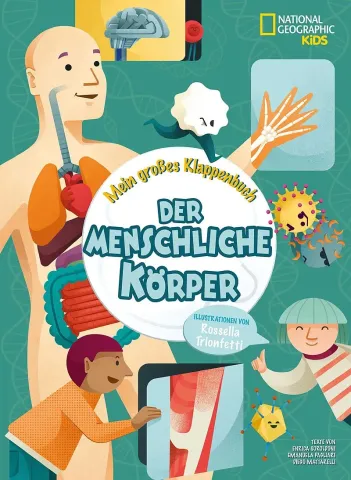 ideenset_dossierweitblick_unserekoerper_dermenschlichekoerper