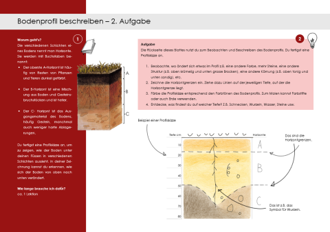 ideenset_boden_teaserbild_bodenprofilgraben
