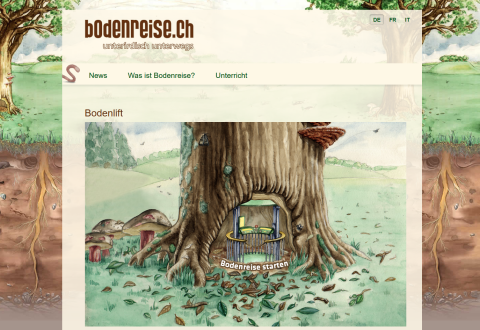 ideenset_boden_teaserbild_bodenreise