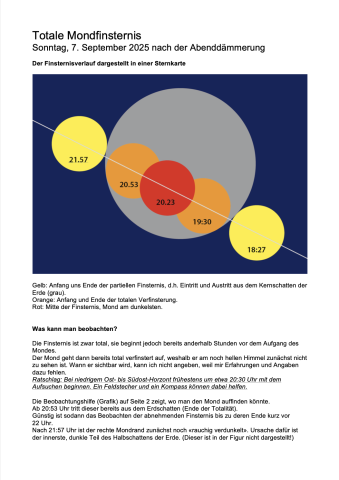 Mondfinsternis