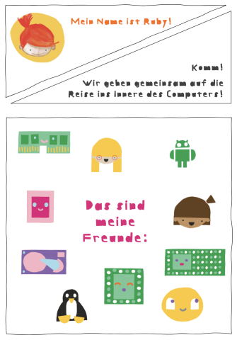 IdeenSet Hello Ruby - Dossiers