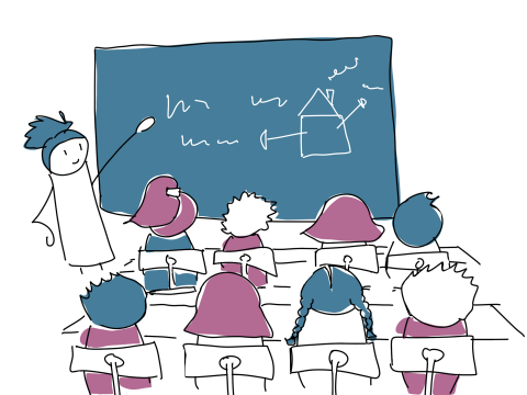 IdeenSet TEACCH Schulzimmer