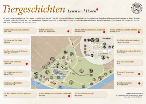 Übersichtskarte Tierpark mit Märchen