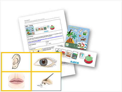 IdeenSet_BuchstabenLernen_PostenABCDring