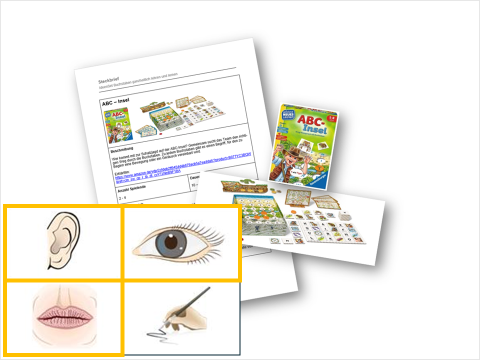 IdeenSet_BuchstabenLernen_PostenABCInsel