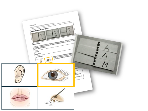 IdeenSet_BuchstabenLernen_PostenBuchstabenKlappbuch
