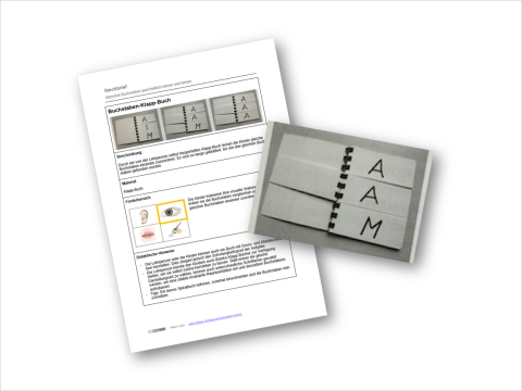 ideenset_buchstabenlernen_postenbuchstabenklappbuch