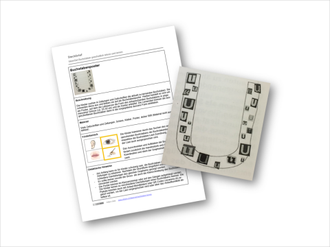 ideenset_buchstabenlernen_postenbuchstabenposter