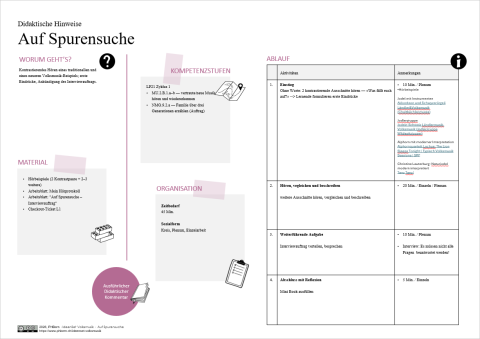 ideenset_volksmusik_aufspurensuche_didaktischehinweise_teaserbild