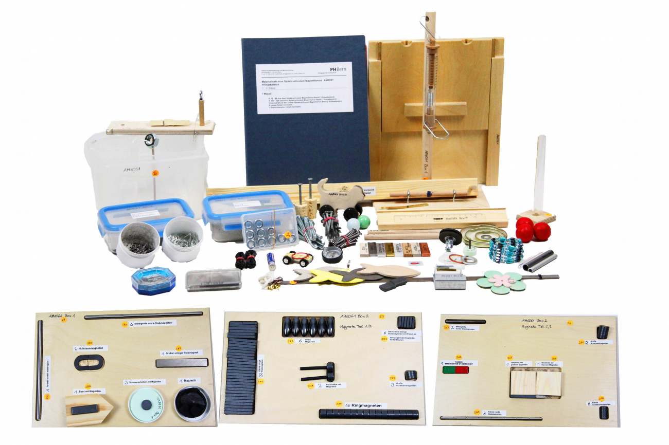 AM6061_SpiralcurriculumMagnetismusPrimarbereich