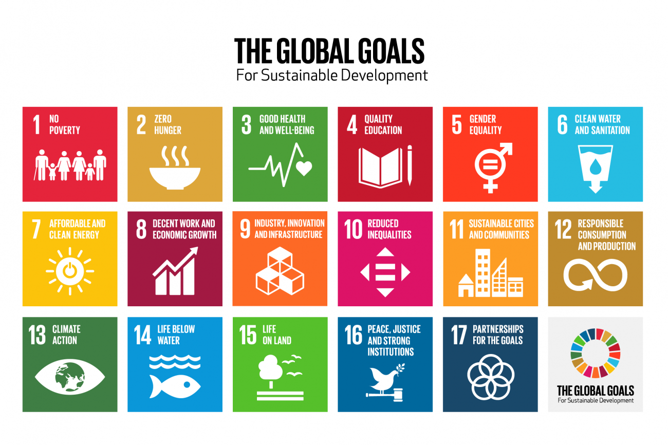 sdg grid gross
