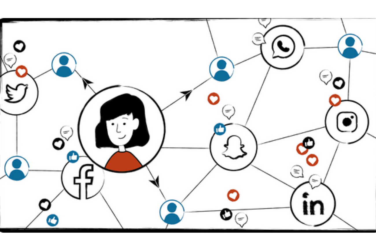 Online-Film_Social_Media