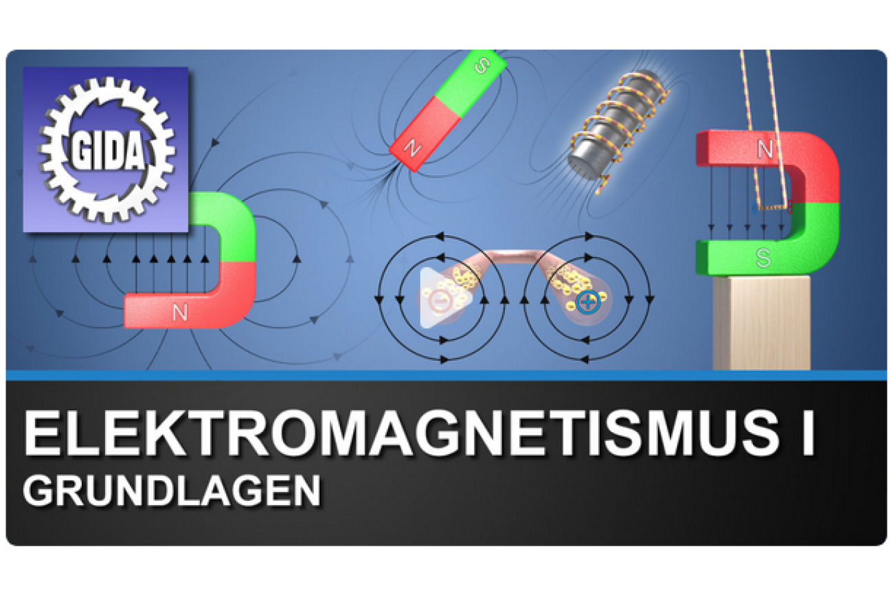 Online-Film_Elektromagnetismus_I_Grundlagen
