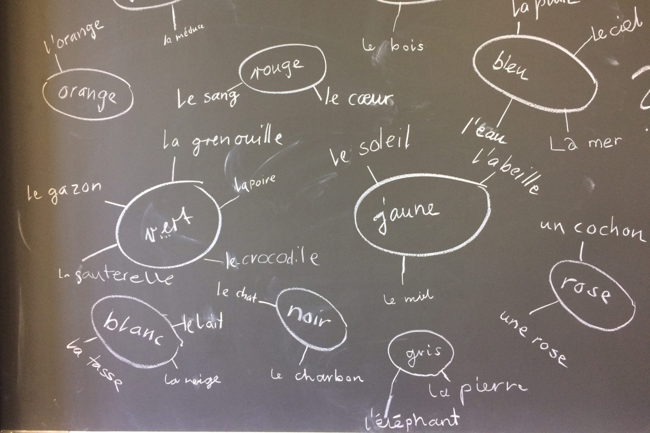 Französische Wörter auf einer Wandtafel