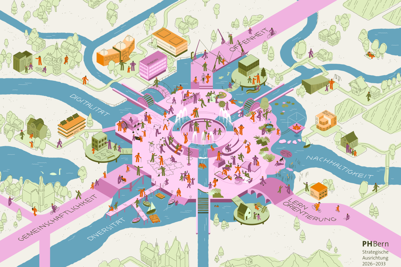 Visualisierung Strategische Ausrichtung PHBern web