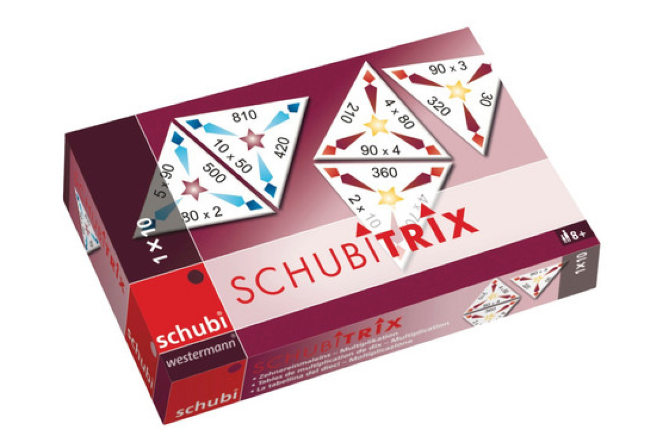 SP250 Schubitrix Zehnereinmaleins