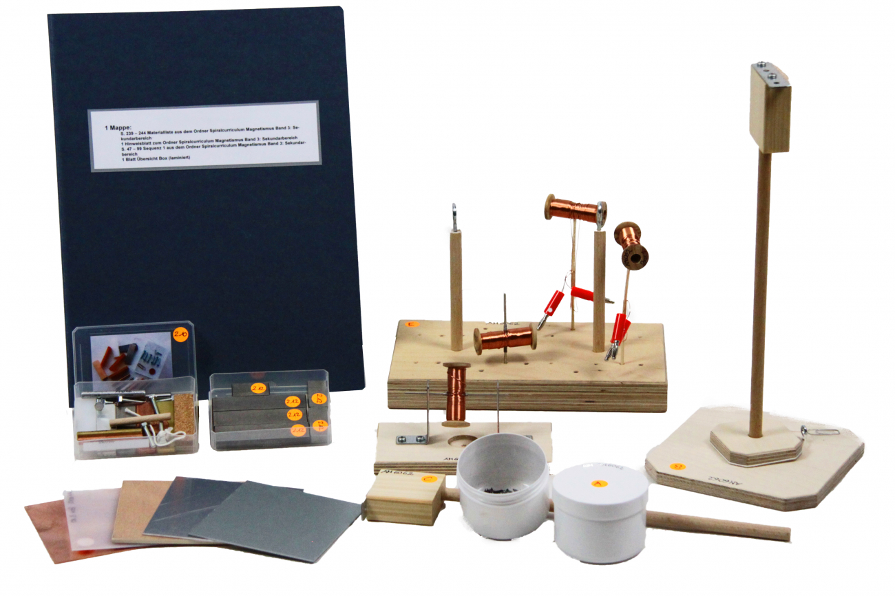 Spiralcurriculum Magnetismus Materialkiste Sekundarbereich