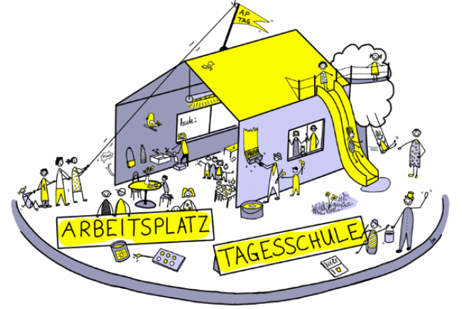 20191025_arbeitsplatztagesschule_IFE