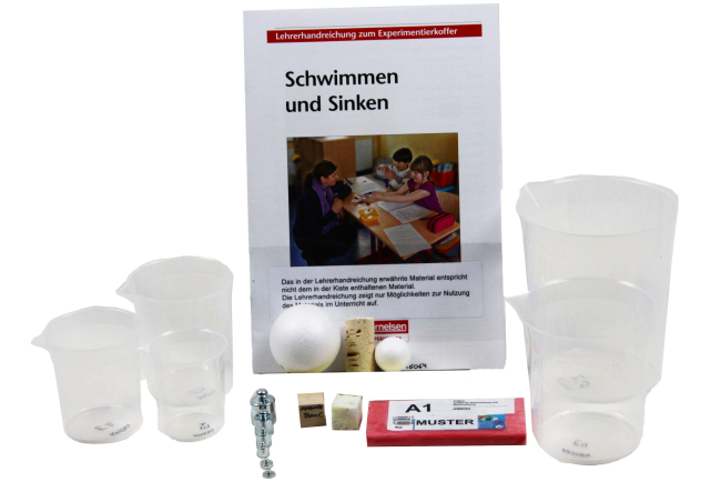 AM6064 Schwimmen und Sinken kleine Version