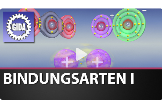 online-film_bindungsarten_i.jpg