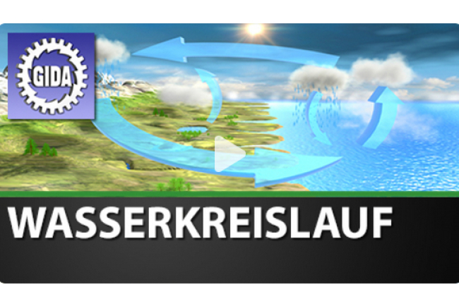 online-film_wasserkreislauf_gida.jpg