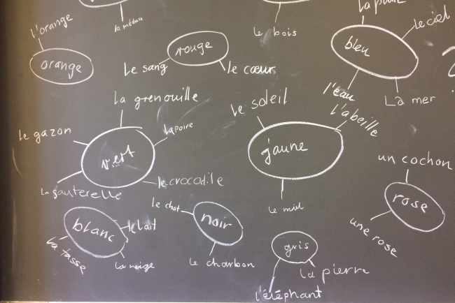 Französische Wörter auf einer Wandtafel