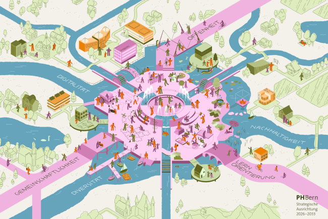 Visualisierung Strategische Ausrichtung PHBern web