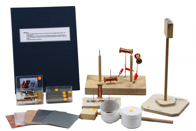 Spiralcurriculum Magnetismus Materialkiste Sekundarbereich